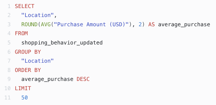 Cover Image for Reduce SQL pains with AI 2 SQL Tools