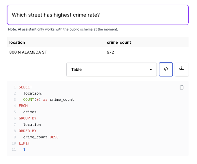 Cover Image for Querying the LA Crime Database with GPT-4